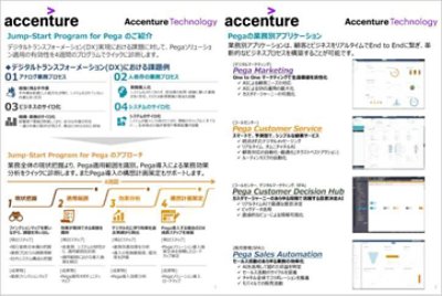 デジタルトランスフォーメーション（DX）実現における課題に対して、Pegaソリューション適用の有効性を4週間のプログラムでクイックに診断します。