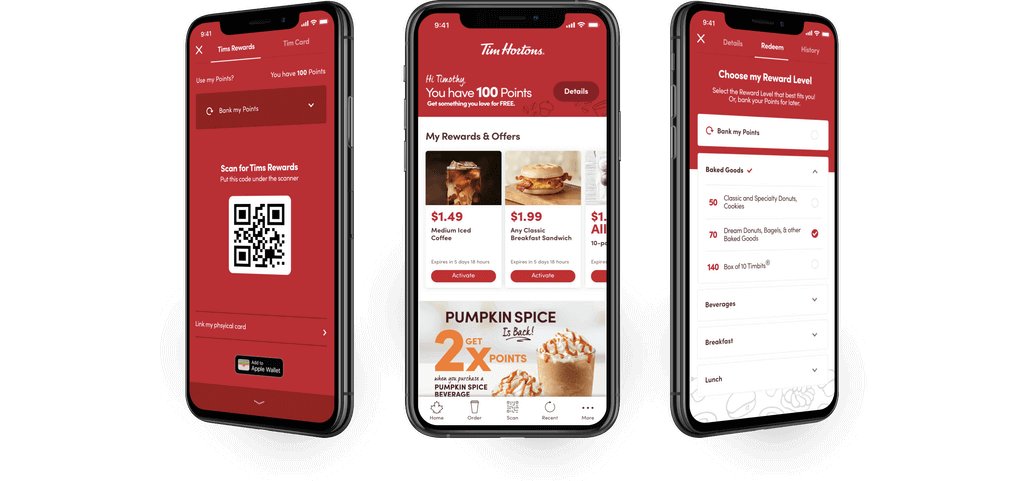 Tim Hortons App Stats: Downloads, Users and Ranking in Google Play