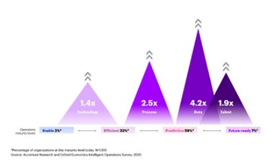 Webpage Chart 724x432 JPG