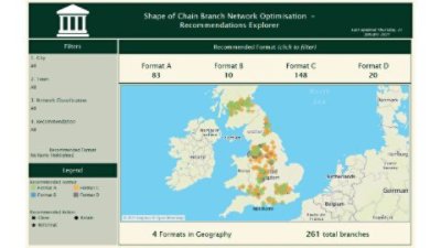 Branch network optimisation