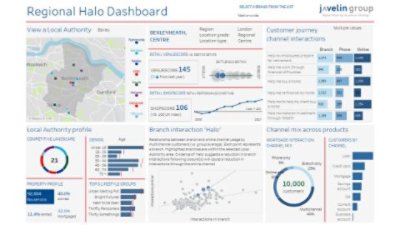 Regional halo dashboard