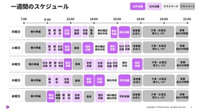 Akikoの一週間のスケジュール