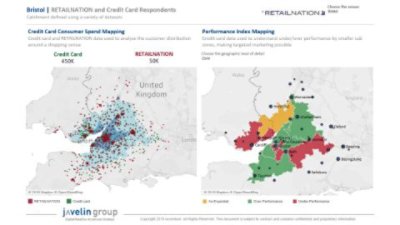 Shopping venue analysis