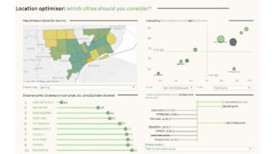 Site optimisation analytics